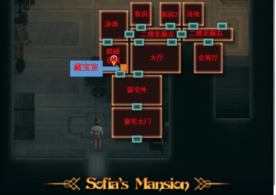 纳迪亚之宝 玩法展示 内容截图 5