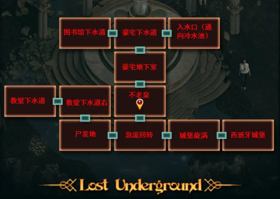 纳迪亚之宝 章节事件 页面配图 7